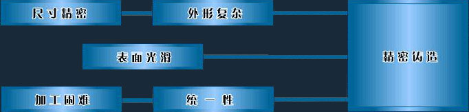 �T䓼�